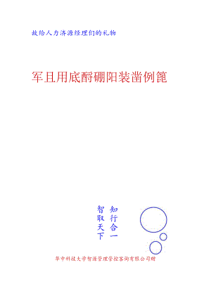 XX企业年度培训计划设计模型.docx