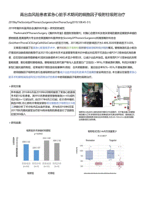 高出血风险患者紧急心脏手术期间的Cytosorb吸附治疗.docx