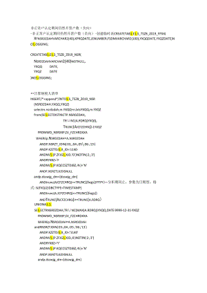 非正常户认定期间仍然开票户数（负向）.docx