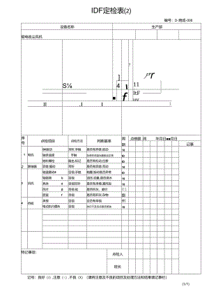 窑电收尘风机定检表.docx