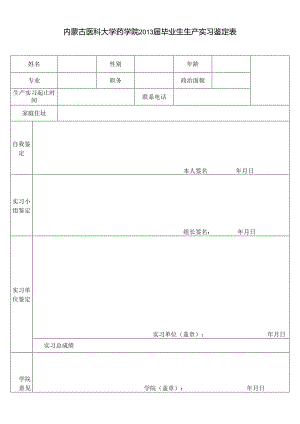 内蒙古医科大学药学院2013届毕业生生产实习鉴定表.docx