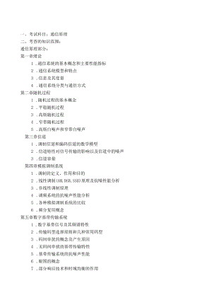 天津理工大学2024年硕士研究生招生考试复试大纲 集成：《通信原理》复试大纲.docx