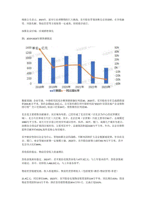 年报解读 首开股份：持续深耕北京多举措改善流动性.docx