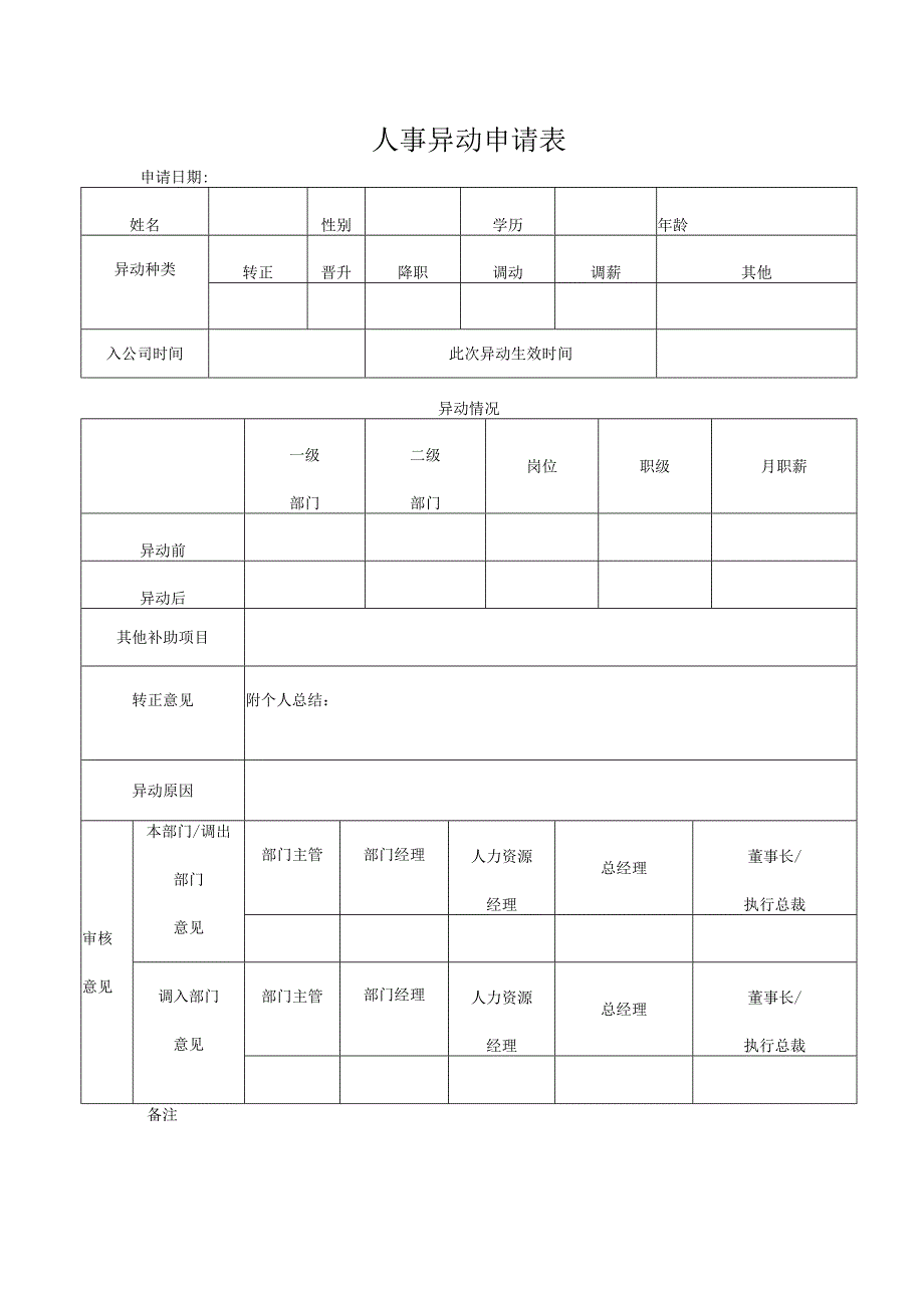 人事异动申请表.docx_第1页