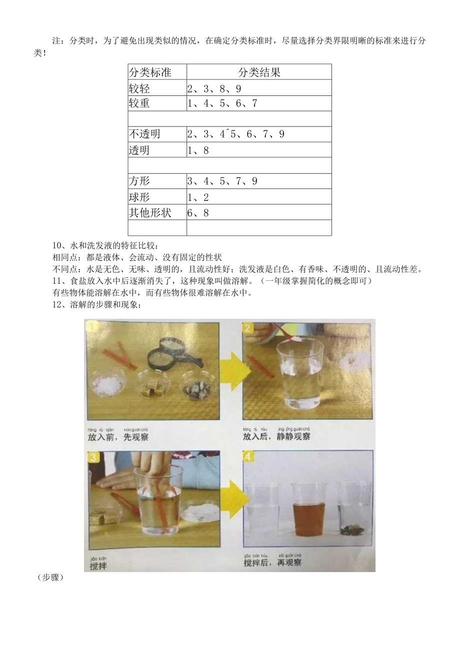 小学科学教科版一年级下册全册知识点精编(分单元编排)(2024春).docx_第3页