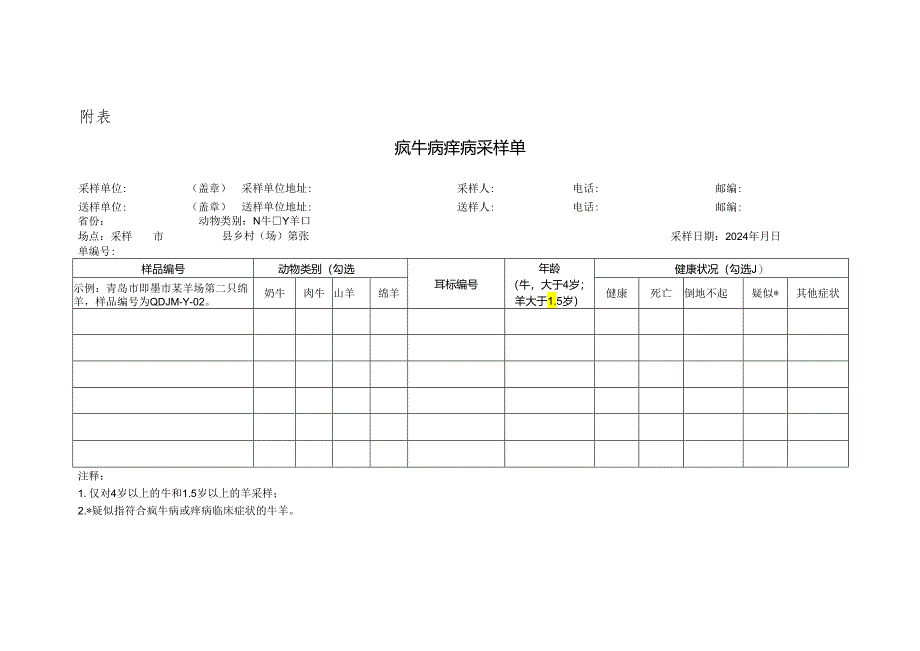 疯牛病（牛海绵状脑病）痒病专项调查实施方案.docx_第3页