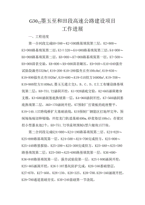 G3012墨玉至和田段高速公路建设项目工作进展10.docx