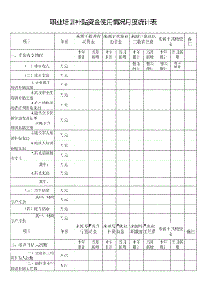 职业培训补贴资金使用情况月度统计表.docx