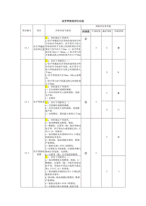 电梯扶手带系统评价内容.docx