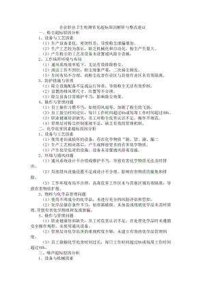 企业职业卫生检测常见超标原因解析与整改建议.docx