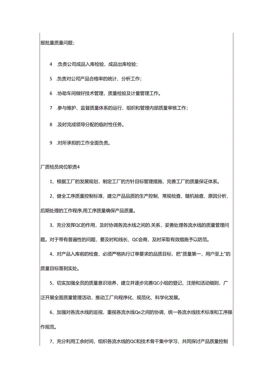 2024年厂质检员岗位职责.docx_第2页