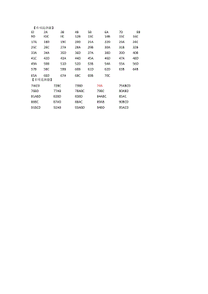 一级注册计量师科目二参考答案.docx