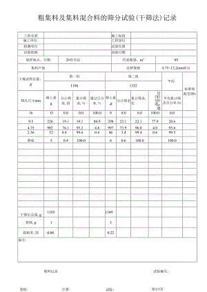 粗集料及集料混合料的筛分试验（干筛法）记录表.docx