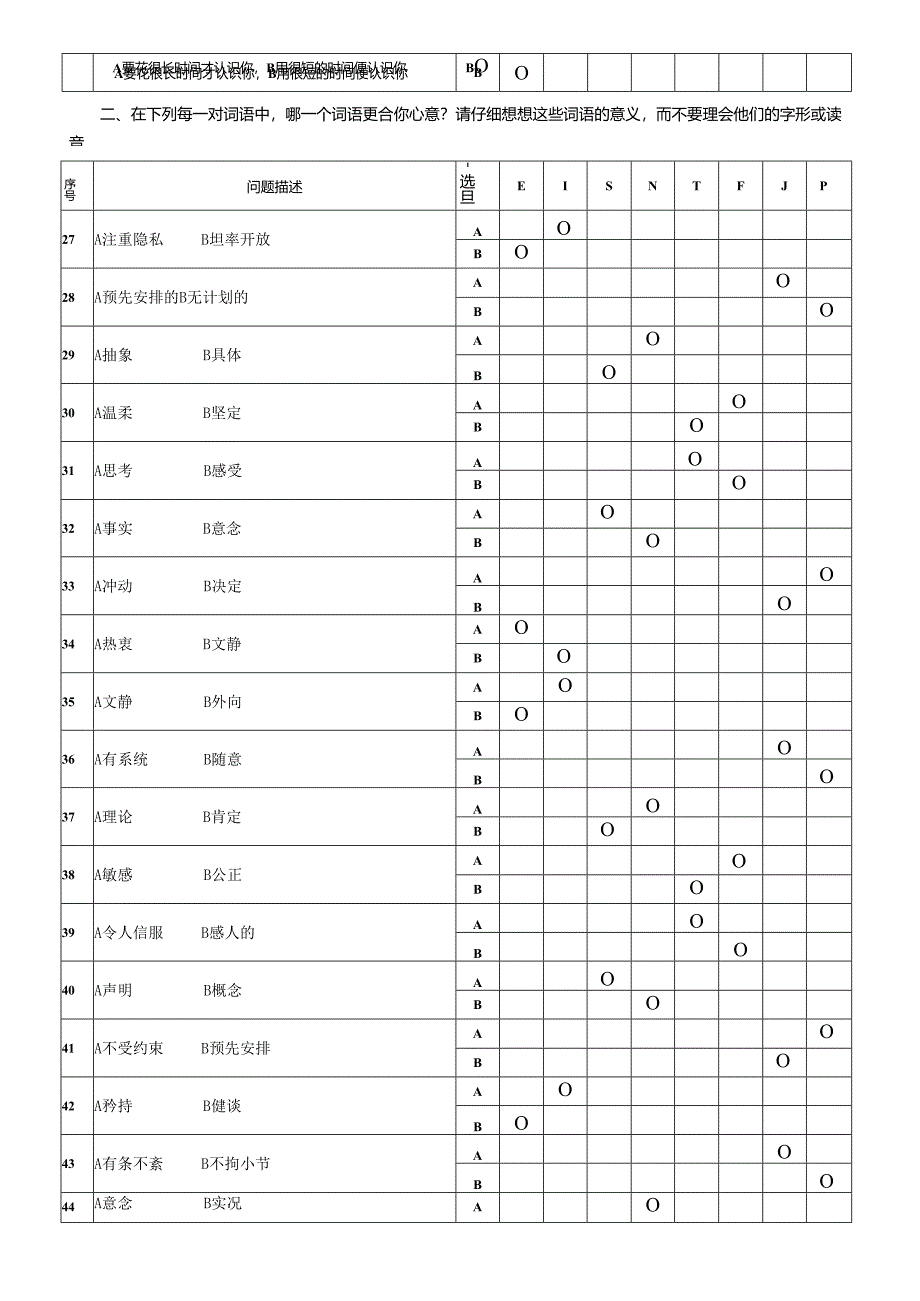 《MBTI职业性格测试题及类型分析》.docx_第3页