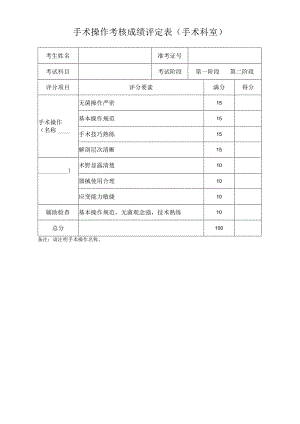 手术操作考核成绩评定表（手术科室）.docx