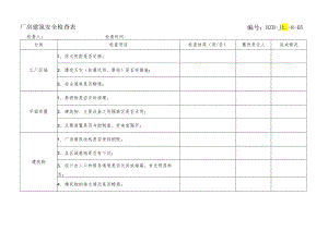 厂房建筑安全检查表ok.docx