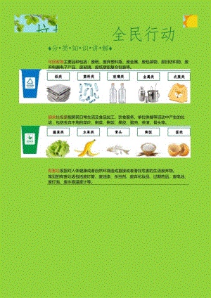 垃圾分类宣传海报.docx