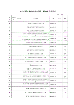 9104-2标专项方案目录.docx