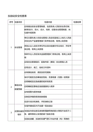 加油站安全检查表.docx