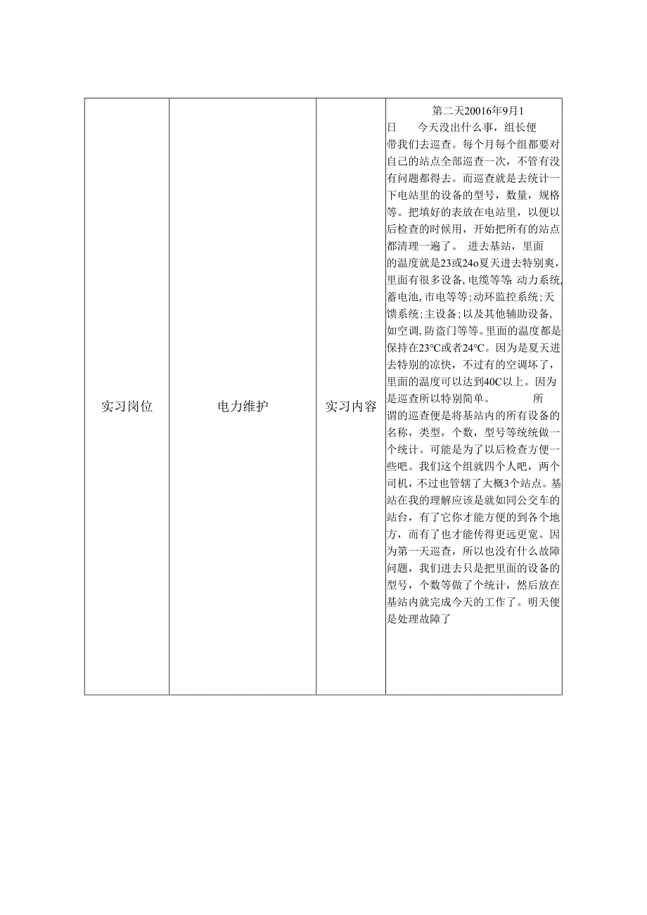轩嘉琪实习周记2.docx_第2页