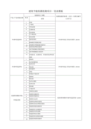 建筑节能检测检测项目一览表模板.docx