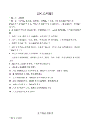 38部门岗位职责.docx