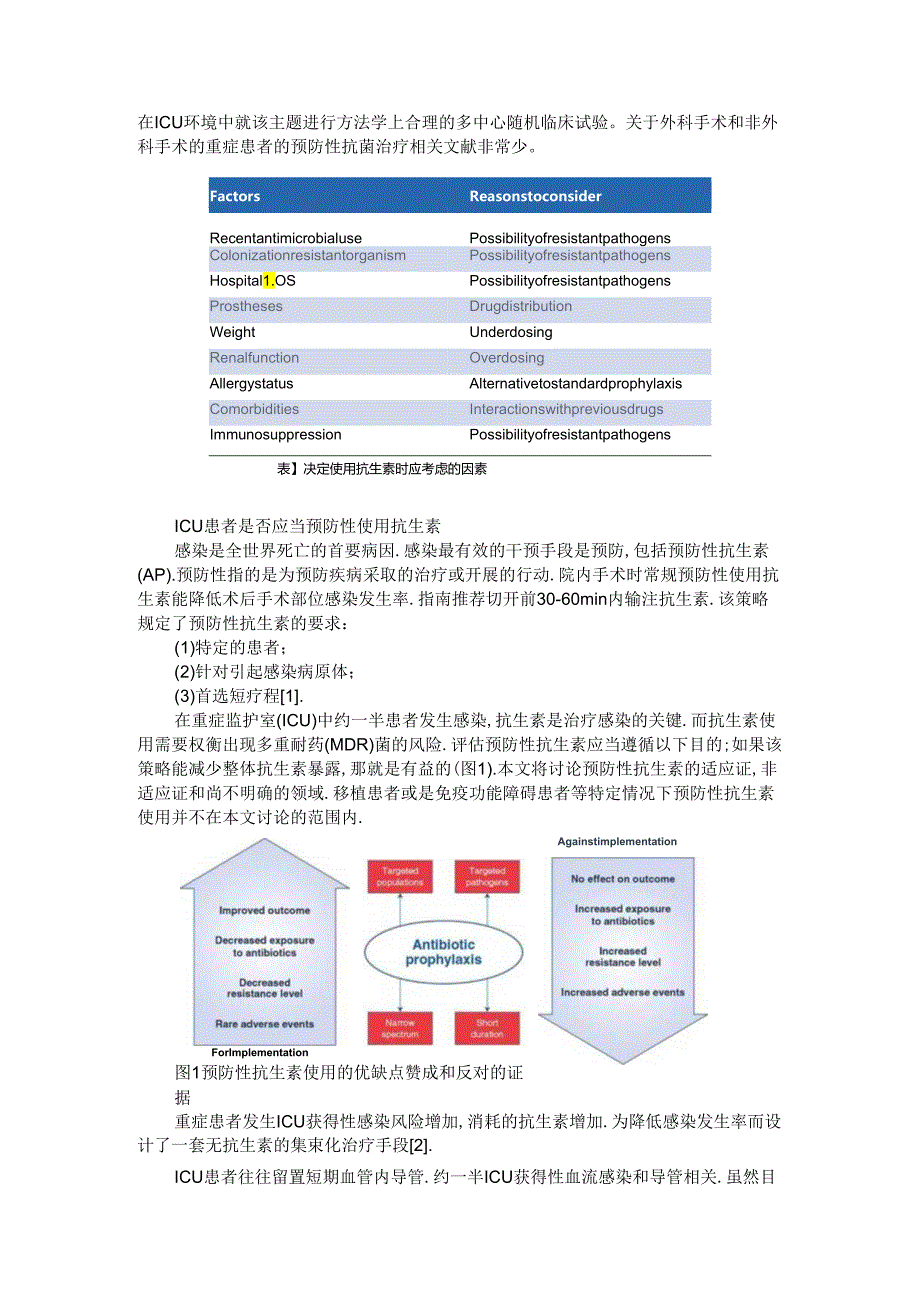 ICU内预防性抗生素的使用（手术患者是否需要）.docx_第3页