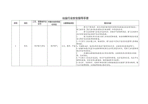冶金行业安全指导手册.docx