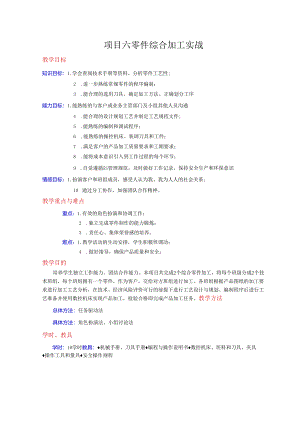 项目6 零件综合加工实战.docx
