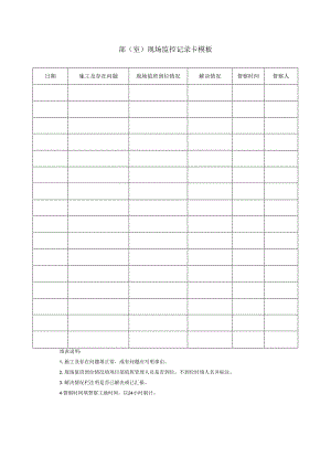 ____部(室)现场监控记录卡模板.docx