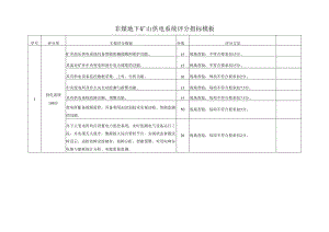 非煤地下矿山供电系统评分指标模板.docx