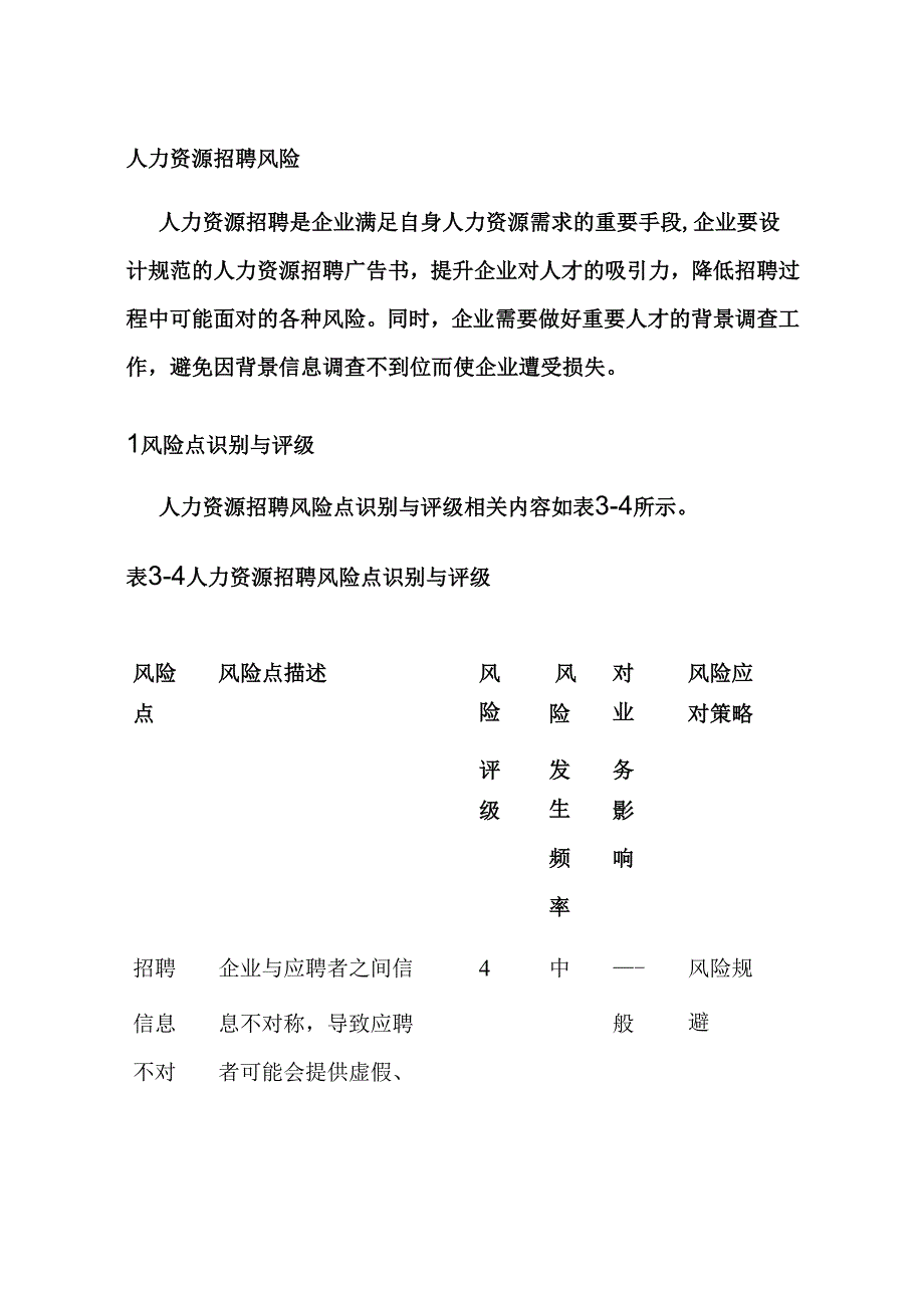 人力资源招聘风险全套.docx_第1页