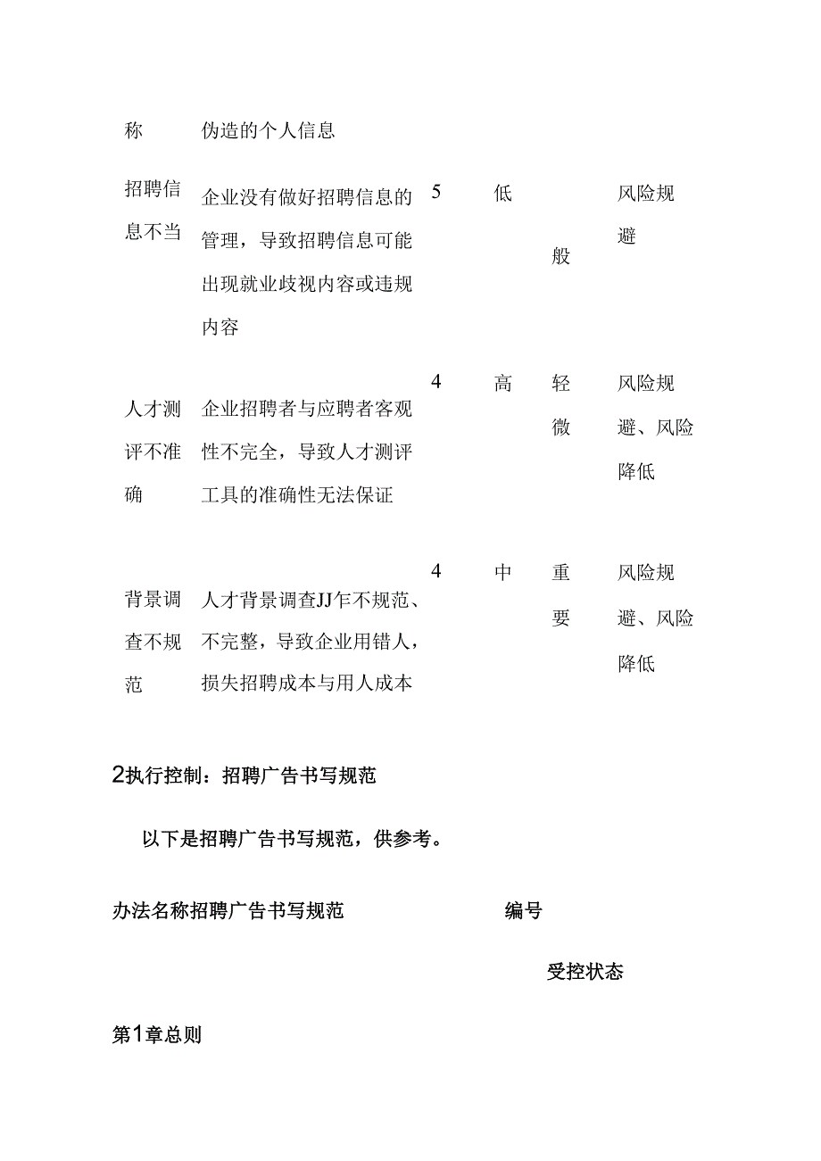 人力资源招聘风险全套.docx_第2页