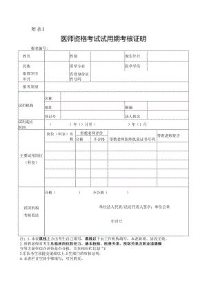 医师资格考试报名资格规定2024版.docx