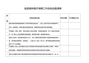 疫苗接种医疗保障工作自检自查清单.docx