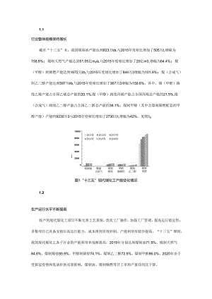 现代煤化工发展现状及碳减排、碳中和方案探讨.docx