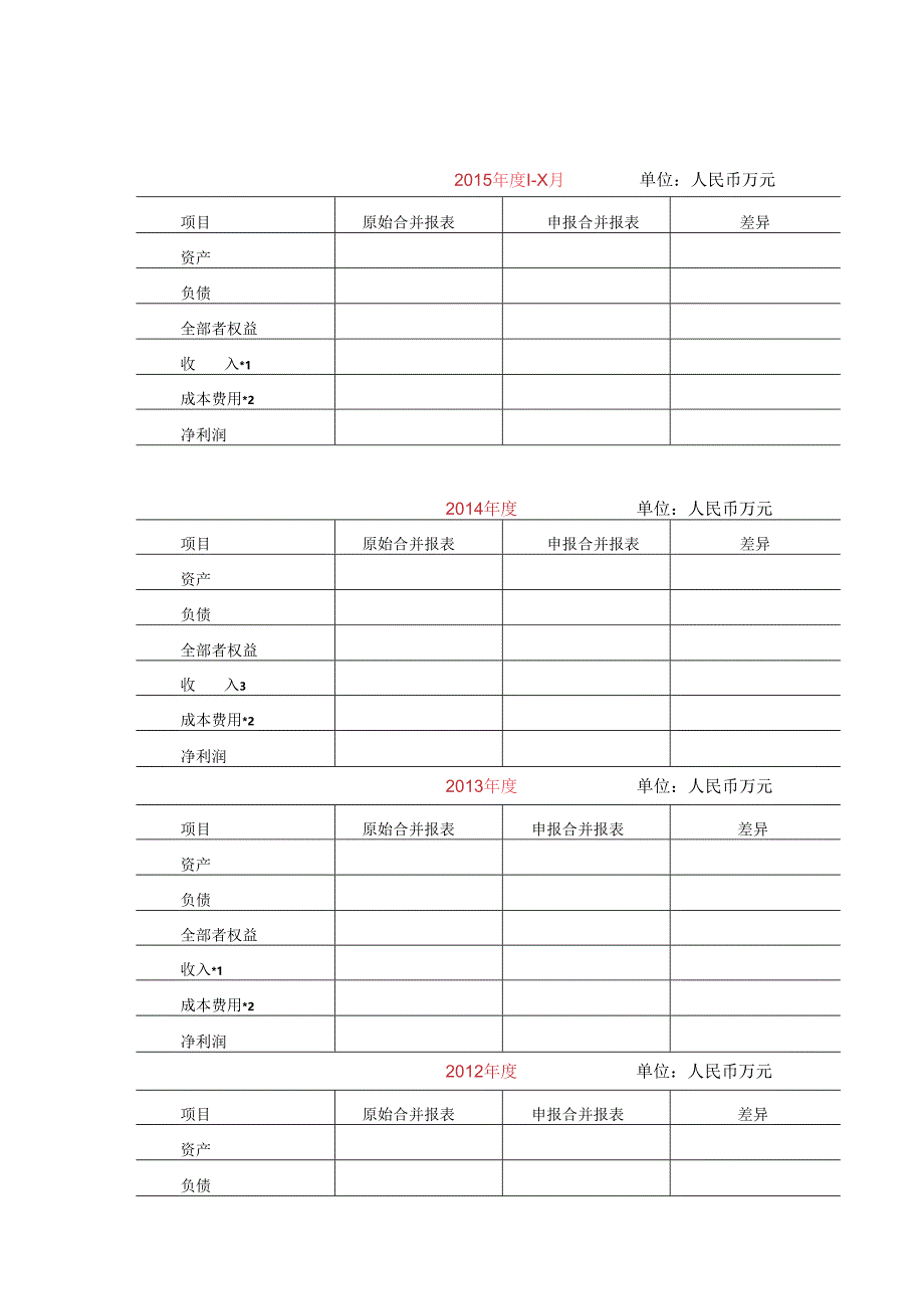 4原始与申报报表差异情况说明.docx_第3页