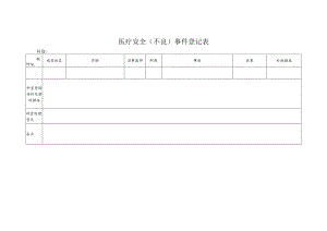医疗安全（不良）事件登记表.docx