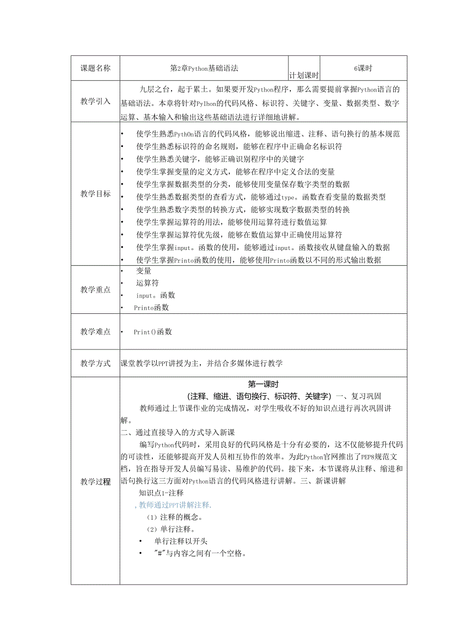 Python程序设计现代方法（第2版）教案 第2章 Python基础.docx_第2页