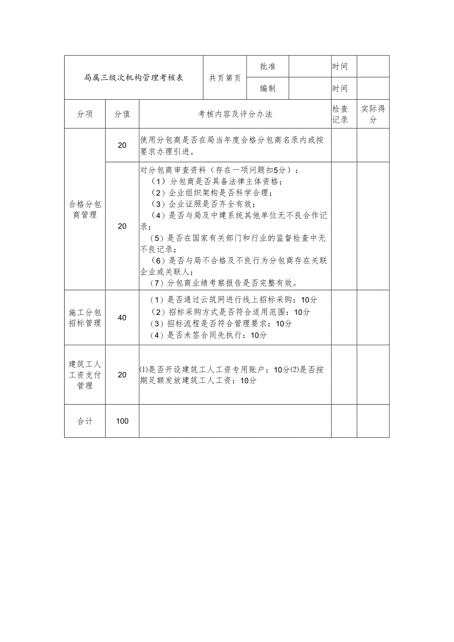 局属三级次机构管理考核表.docx_第1页