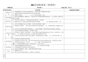 QC活动检查表.docx