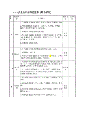 加油站安全生产督导检查表模板.docx