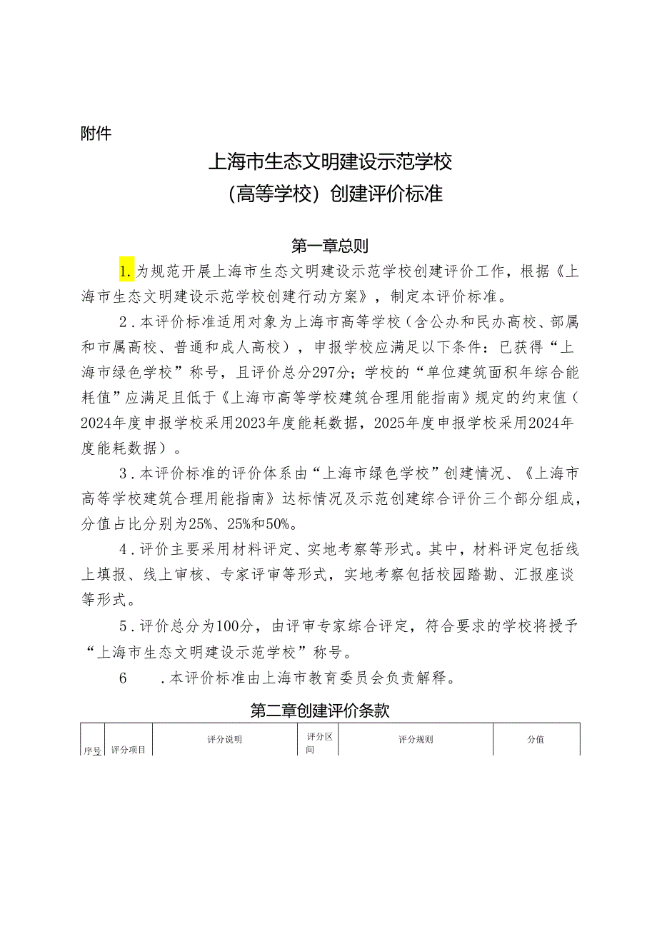 上海市生态文明建设示范学校(高等学校)创建评价标准.docx_第3页