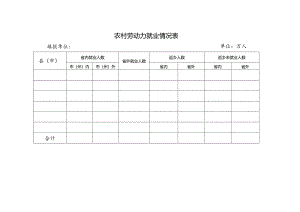 农村劳动力就业情况表.docx