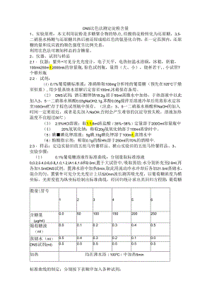 DNS比色法测定淀粉含量 （鲜样）03（新）.docx