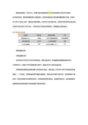 循环氢压缩机停机原因分析及处理方法 - 副本.docx