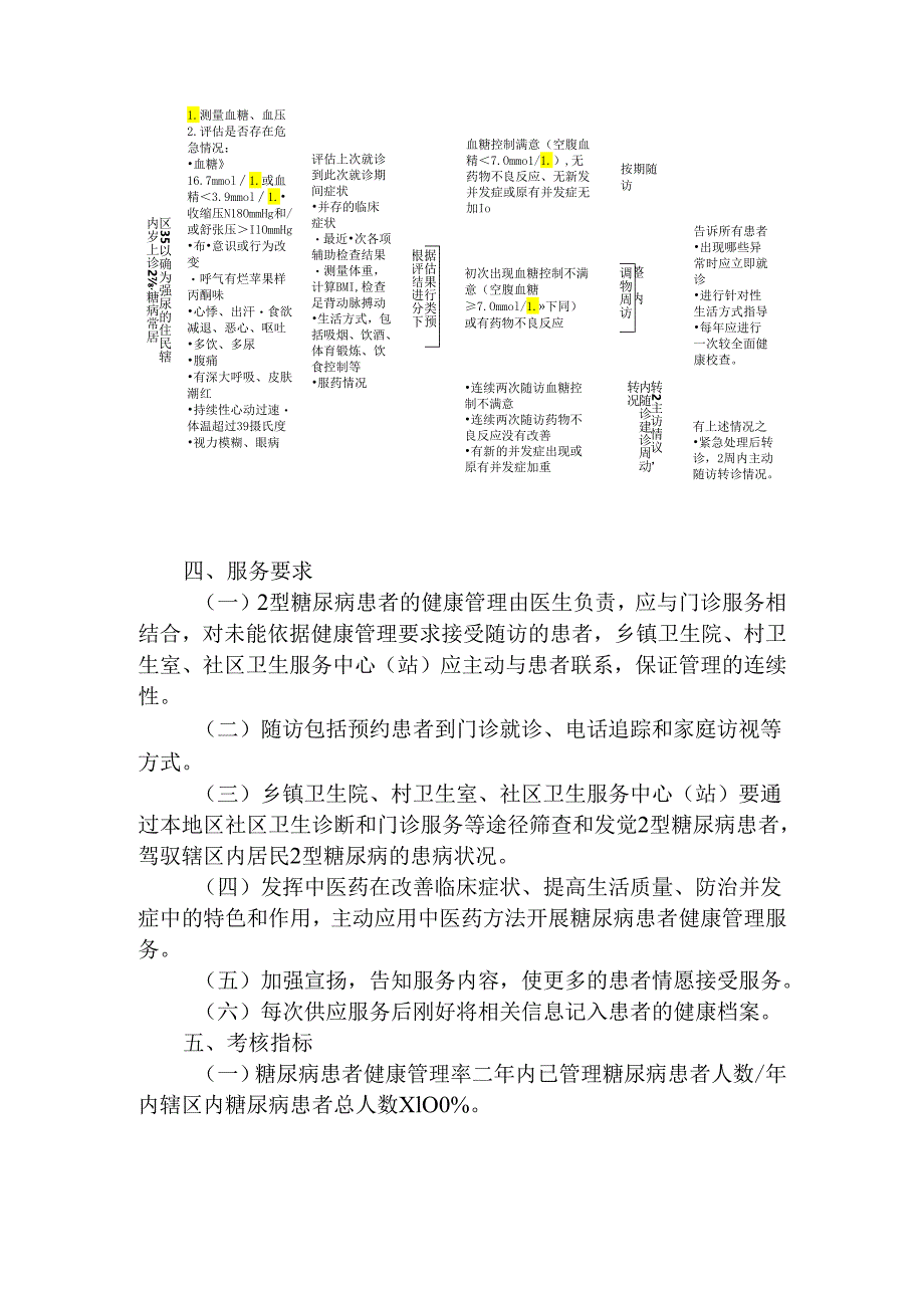 2型糖尿病患者健康管理服务规范.docx_第3页