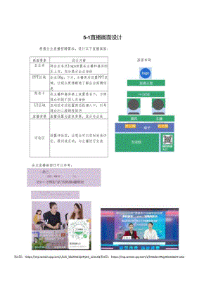 企业直播运营 教案 5-1 直播画面设计---5-5 直播互动策略.docx