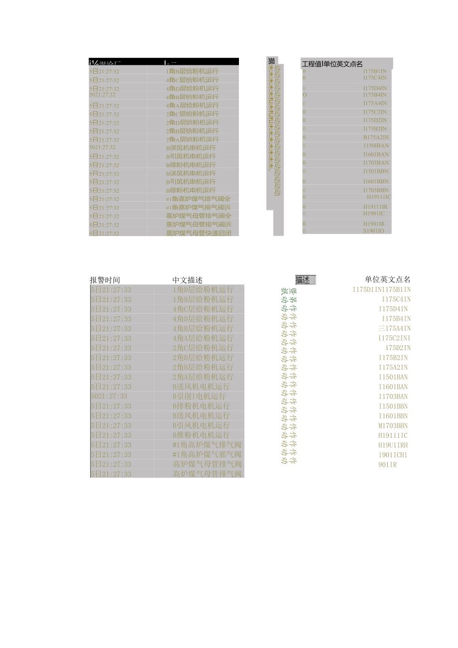 125MW机组DCS控制新版系统的优化.docx_第3页