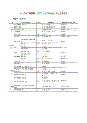 光伏安装工程质量（管型及共箱母线安装）验收通用标准.docx